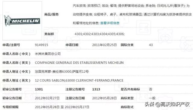 港澳米其林餐厅的又一版本？“米芝莲”商标不予注册