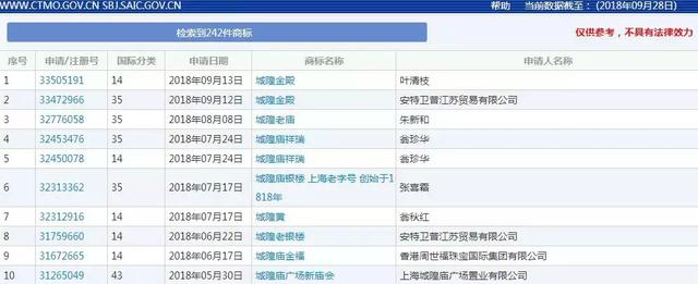 当商标遇上宗教元素，都构成不良影响吗？
