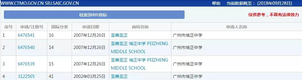 当商标遇上宗教元素，都构成不良影响吗？