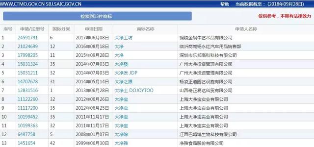 当商标遇上宗教元素，都构成不良影响吗？
