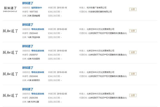 商标起名难？看过这一篇，你申请的商标99.99%也能过