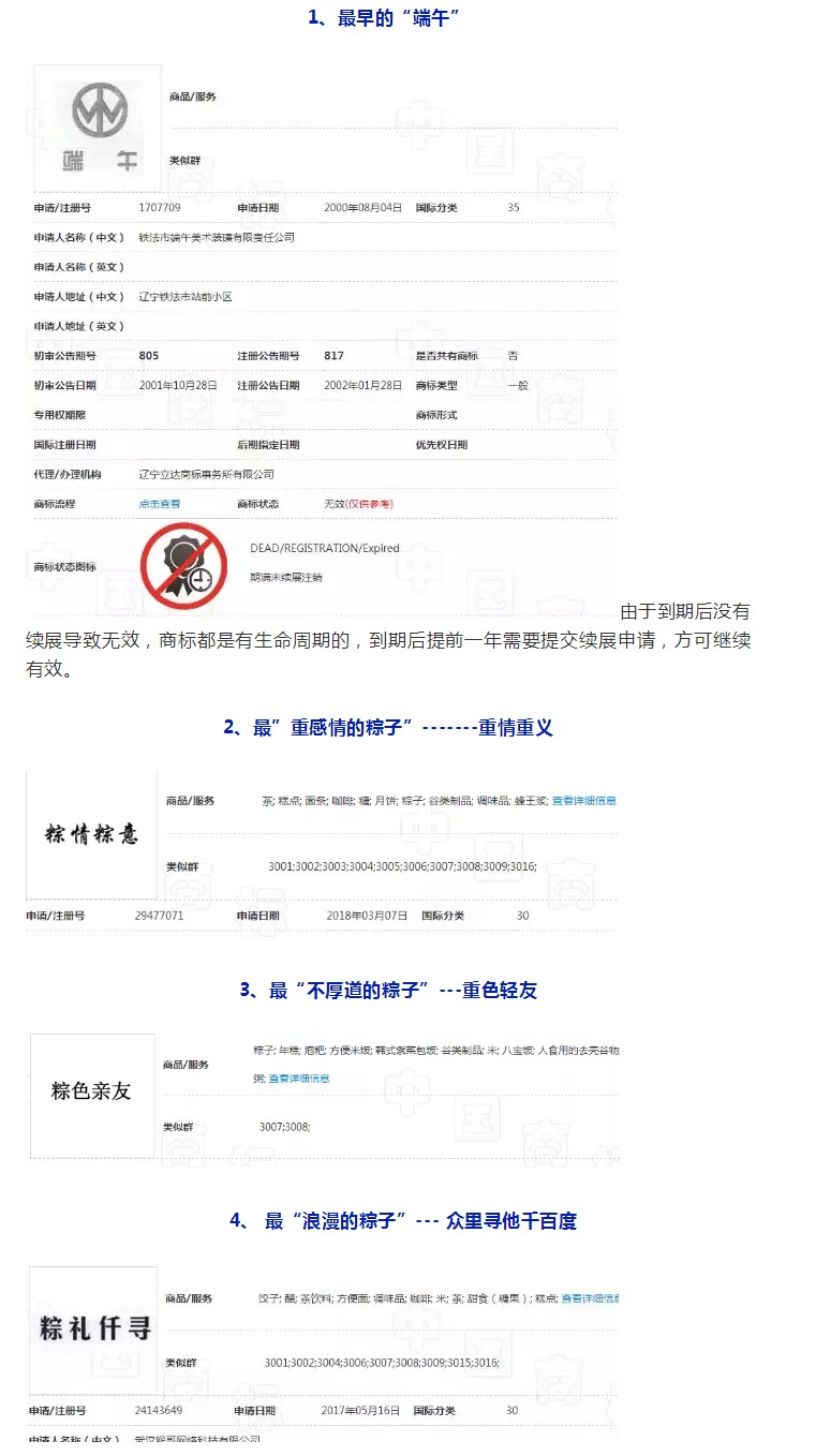 “粽爹”“粽美人”“粽宝宝”“粽统世家”看端午节的惊奇商标！