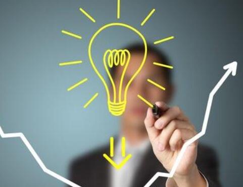 如何理解知识产权类合同解除权条款？