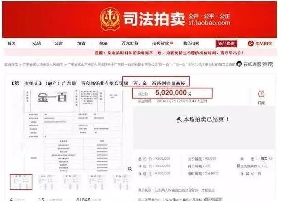 仅一天，这家企业用商标获取融资9000万 一度震惊全行业