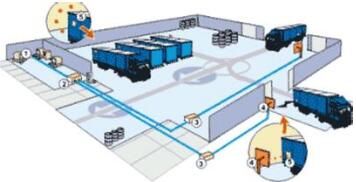 温州市特检院一科研成果获国家专利