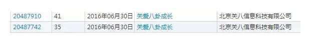 商标注册成功,关爱八卦成长协会又回来了! 商标注册成功,关爱八卦成长协会又回来了!