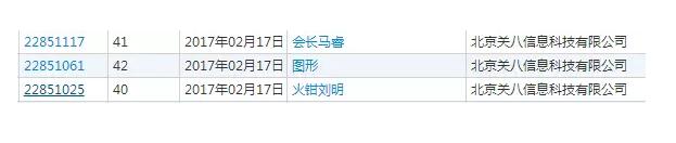 商标注册成功,关爱八卦成长协会又回来了! 商标注册成功,关爱八卦成长协会又回来了!