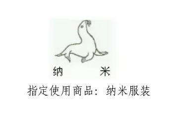 商标名字为什么这么难起？