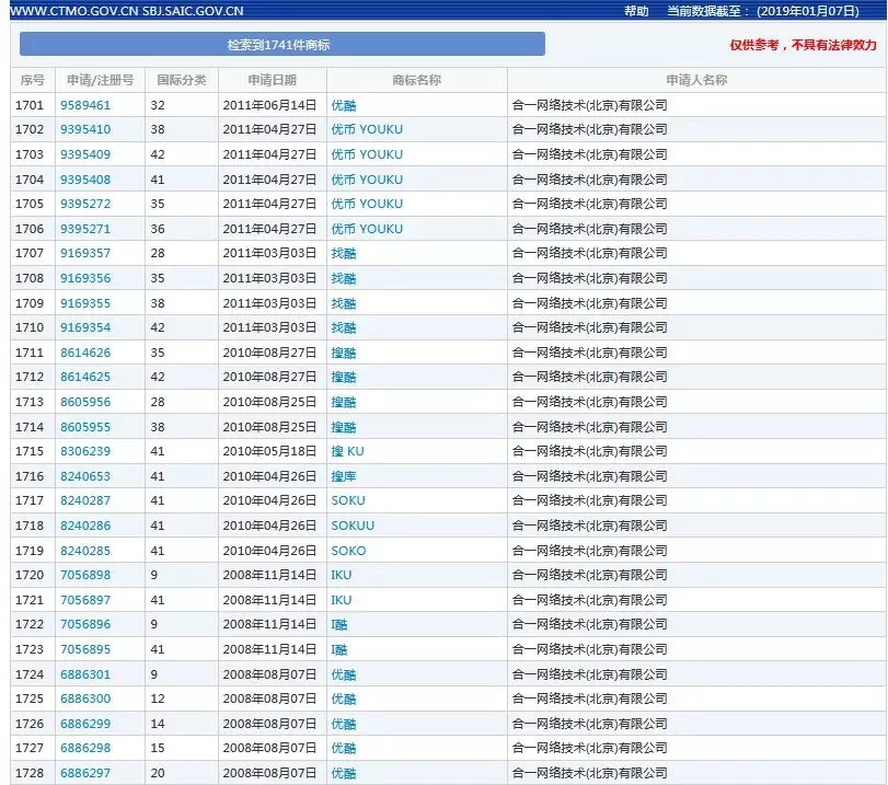 又是一场神仙打架，“优酷网络”起诉“优酷广告”，索赔50万元