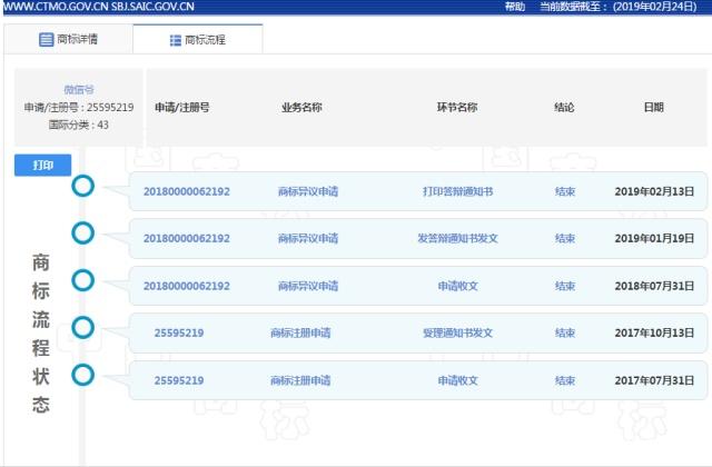 TA注册34个商标要当微信的“爷爷奶奶”