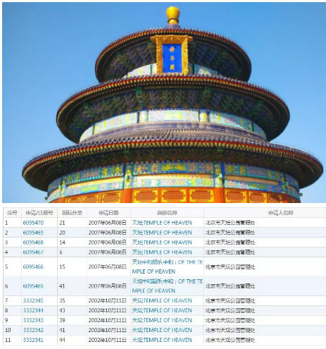你相信巴黎圣母院有一天会消失吗？
