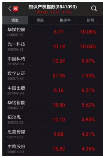 裁判员亲自下场比赛，这下子还有运动员什么事吗？？