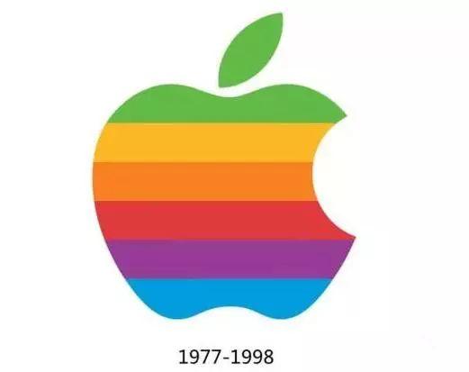 花1万亿都买不来的4大品牌商标