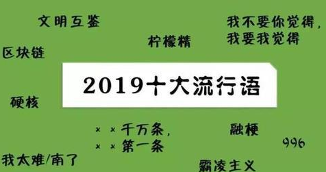 2019年十大流行语出炉，有的已被抢注成商标，快