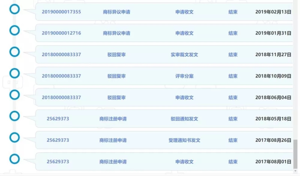 耗时29个月，鹿角巷终于拿下第43类商标！