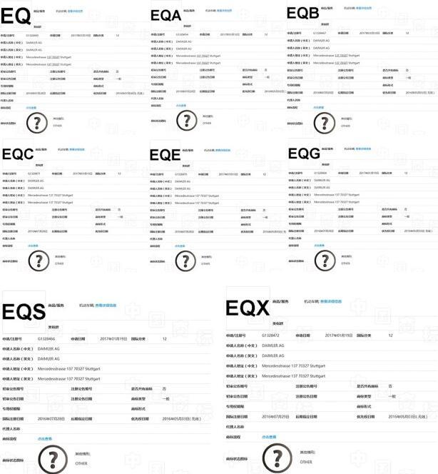 “E”字头的汽车商标是风口，赶紧注册了卖给车企！