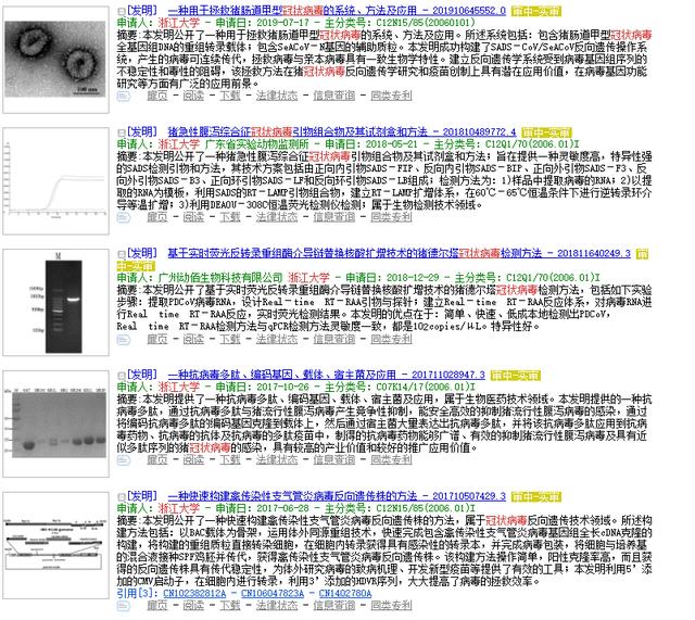 复旦大学、厦门大学、浙江大学、中山大学关于冠状病毒专利情况